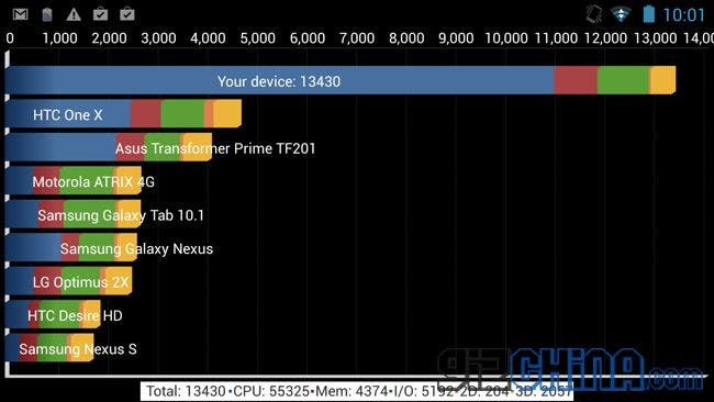 650x366xthl-t100-review-benchmarks-5.jpg.pagespeed.ic.SxH1TeVGwt