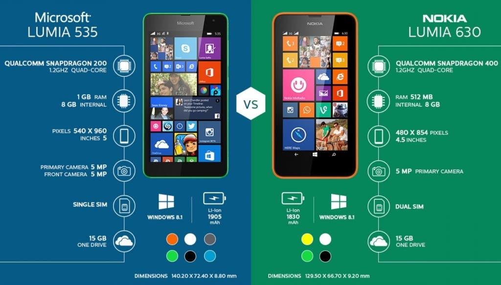 microsoft-lumia-535-vs-nokia-lumia-630