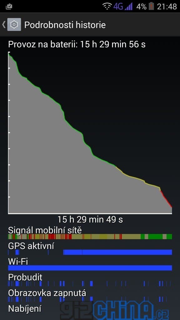 Screenshot_2015-03-20-21-48-59
