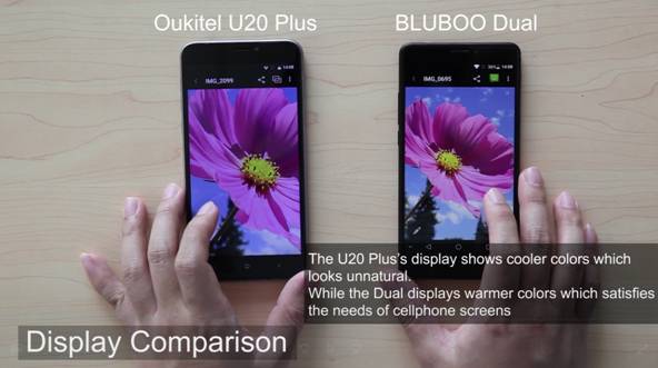 Bluboo dual