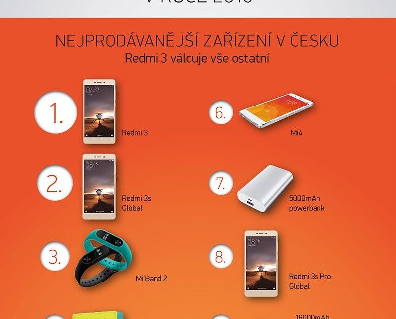 xiaomi redmi 3