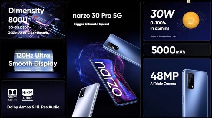 Řada Realme Narzo 30