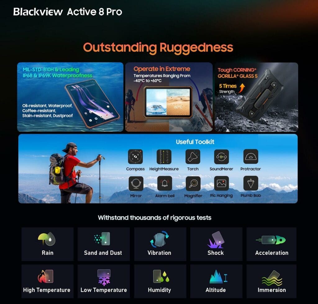 Blackview Active 8 Pro