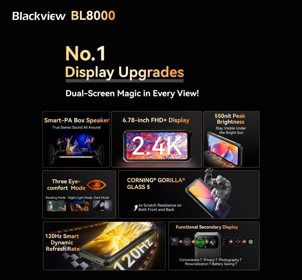Blackview BL8000