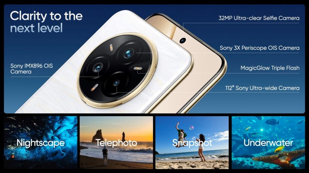 realme 14 Pro oficiálně