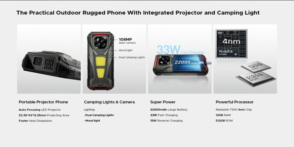 Doogee V Max Play 