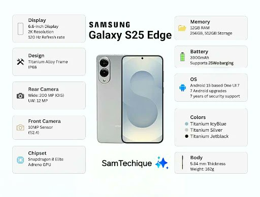 Samsung Galaxy S25 Edge