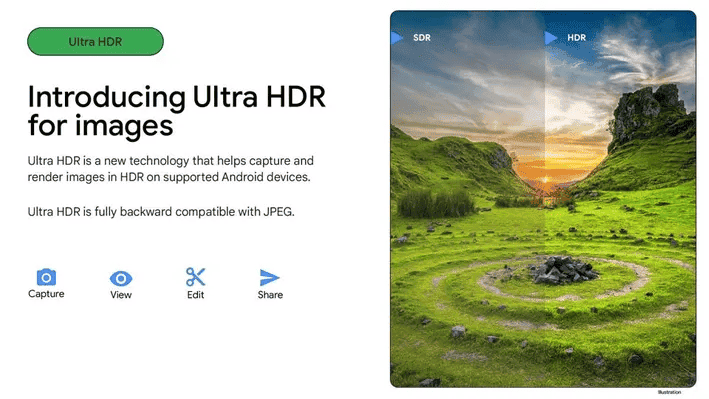 Google Fotky Ultra HDR