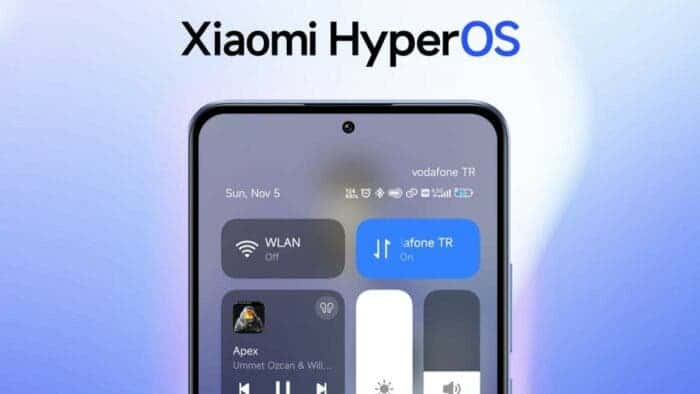 POCO HyperOS aktualizace