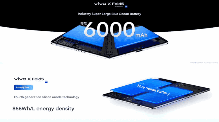 Vivo X Fold5 6 000 mAh